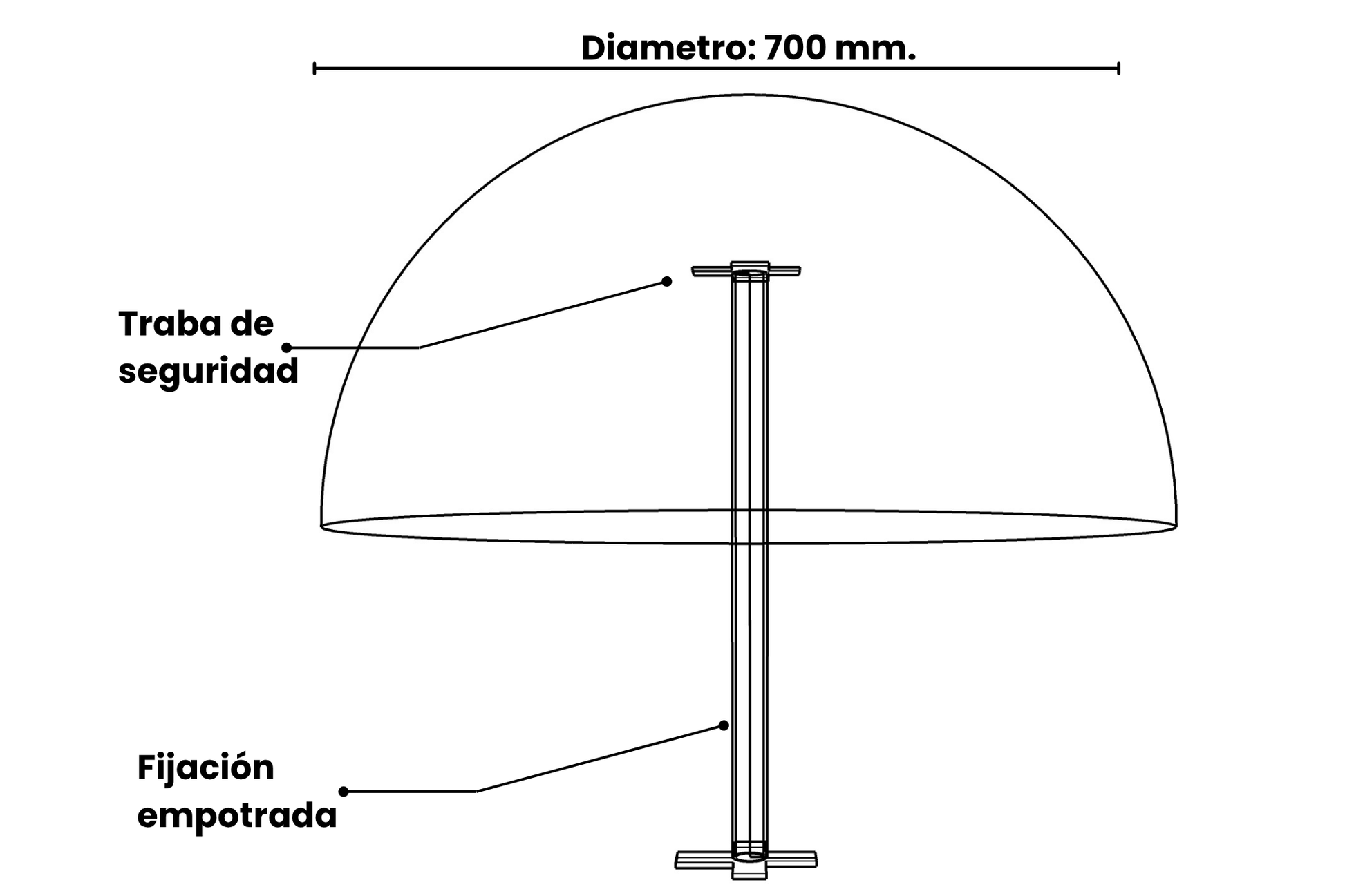 semiesfera 700
