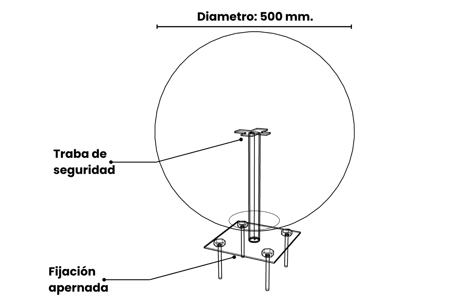 esfera de caucho