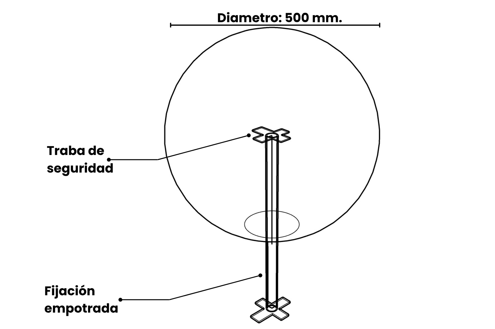 esfera de caucho empotrada
